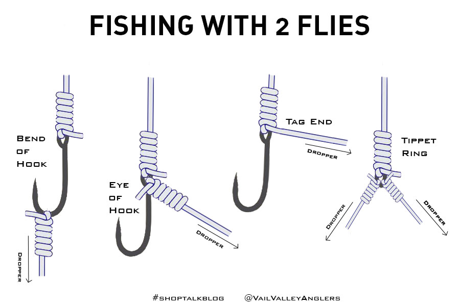 HOW TO: Fishing with Two Flies 